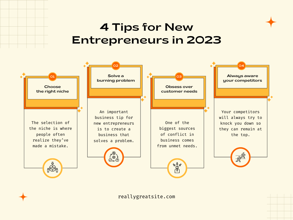 How to Be a Successful Lifestyle Entrepreneur: The Ultimate Guide for 2023