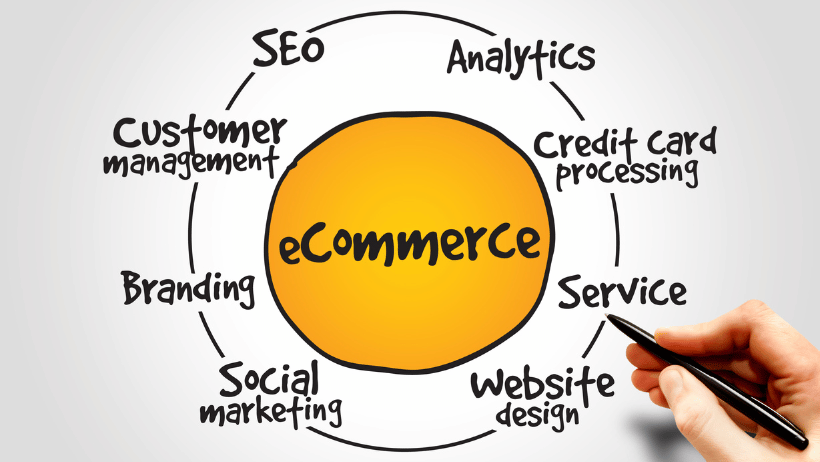 Launching an E-commerce Business on a Tight Budget